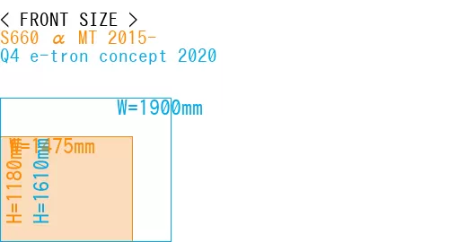 #S660 α MT 2015- + Q4 e-tron concept 2020